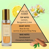 Soirée Luxury Fragrance Gift Set