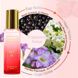 Luxury Floral Fragrance Soiree Miniature Perfume Set for Women