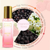 Luxury Floral Fragrance Soiree Miniature Perfume Set for Women