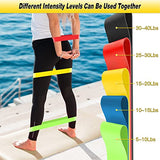 XonyiCos Exercise Resistance Bands Set for 5 Natural Latex Workout Bands with Handles for Working Out | Suitable for Pilates, Stretching, Physical Therapy, Yoga, Work from Home Fitness